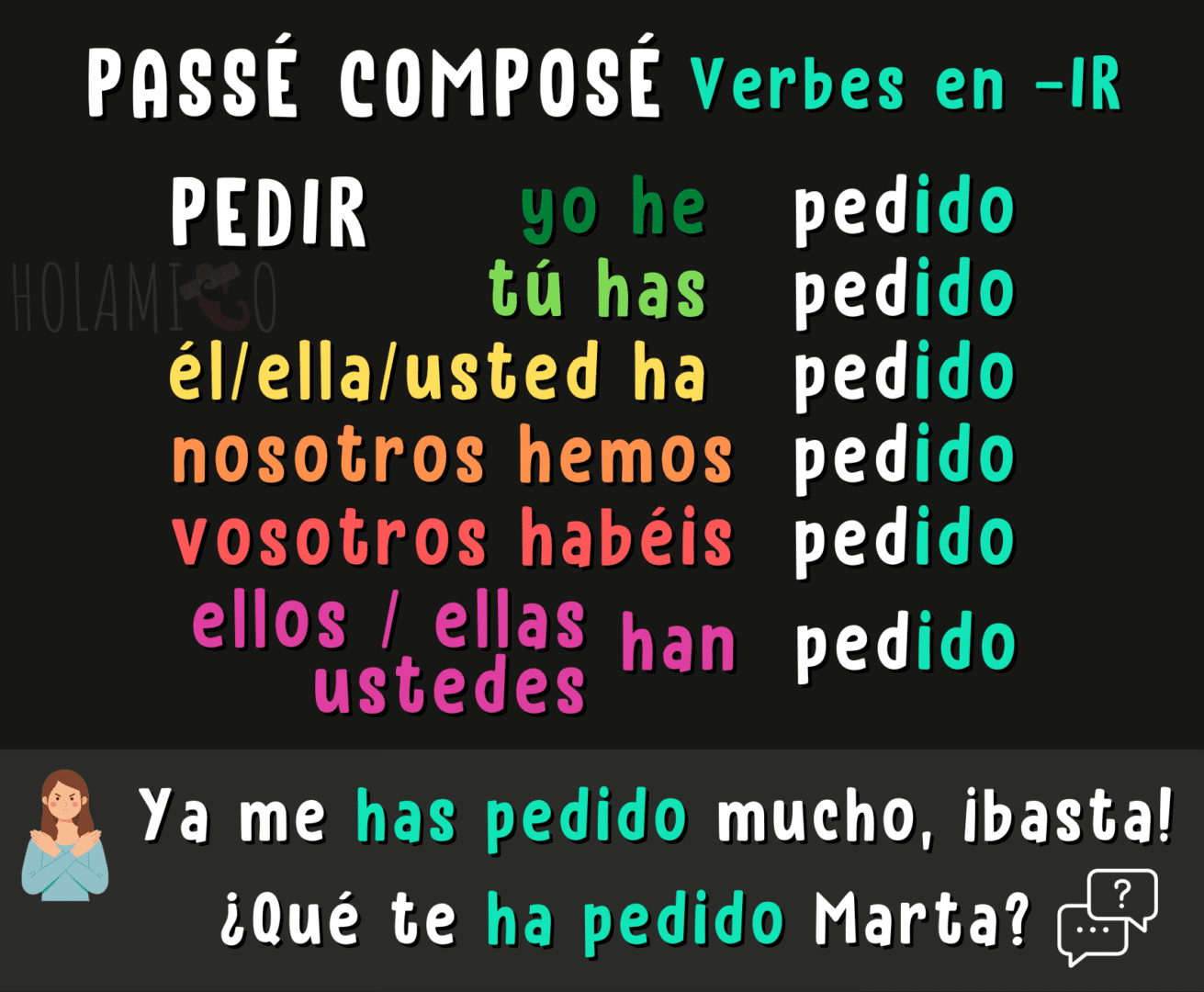 Tout sur le passé composé en espagnol conjugaisons et usages