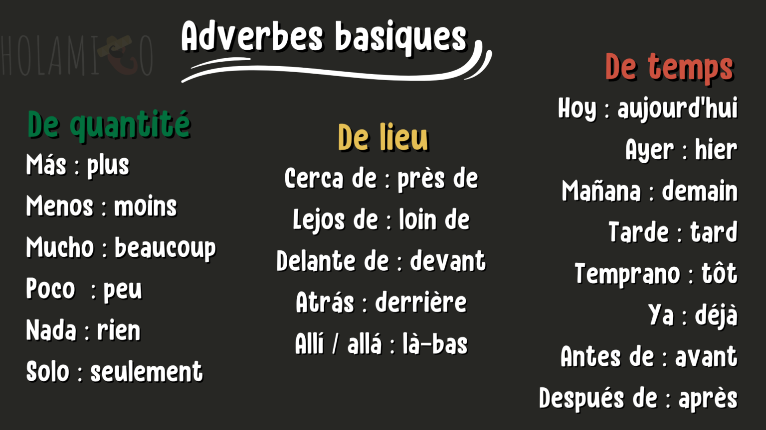 Conseils essentiels pour apprendre l'espagnol efficacement