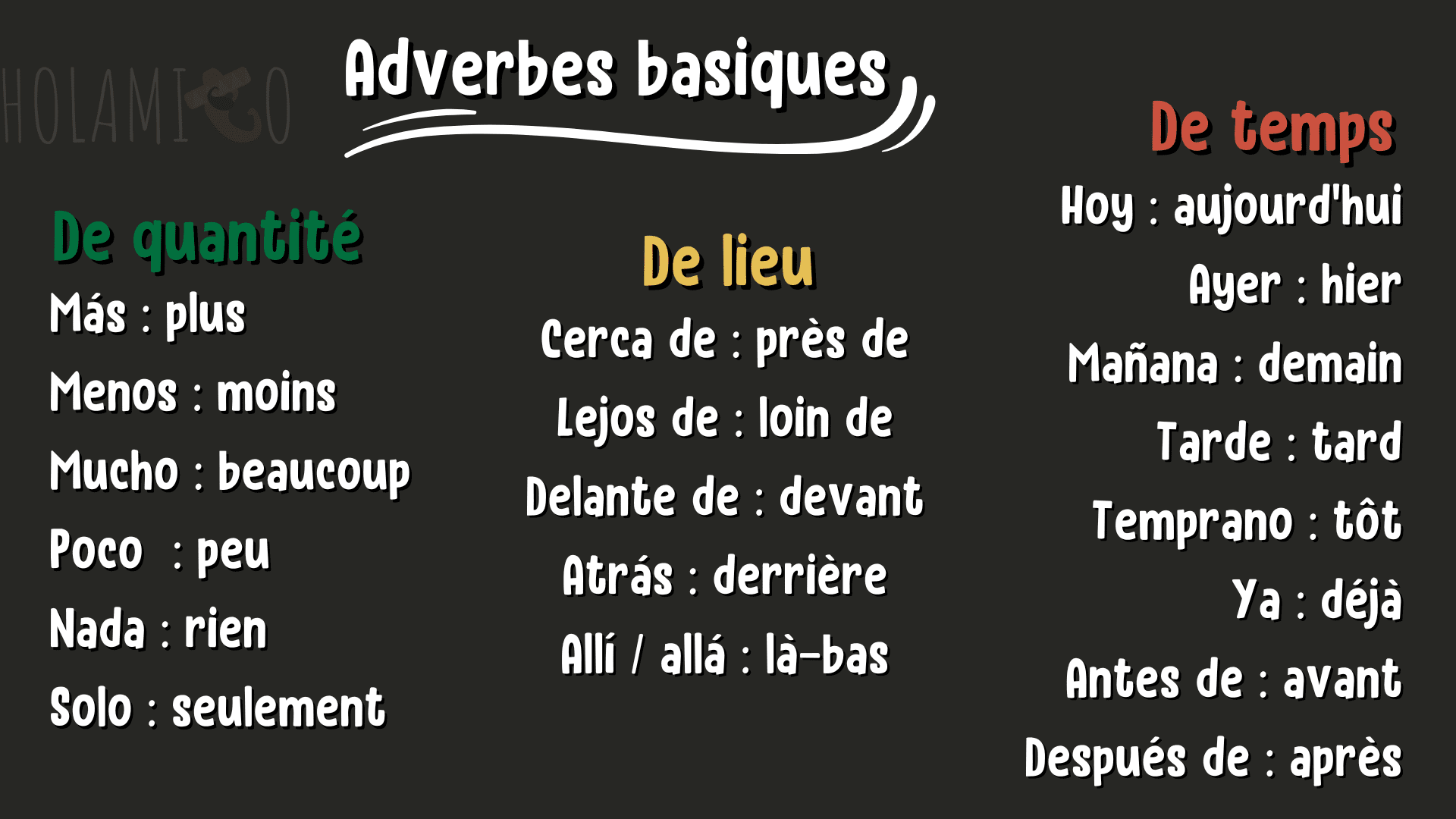 Conseils essentiels pour apprendre l