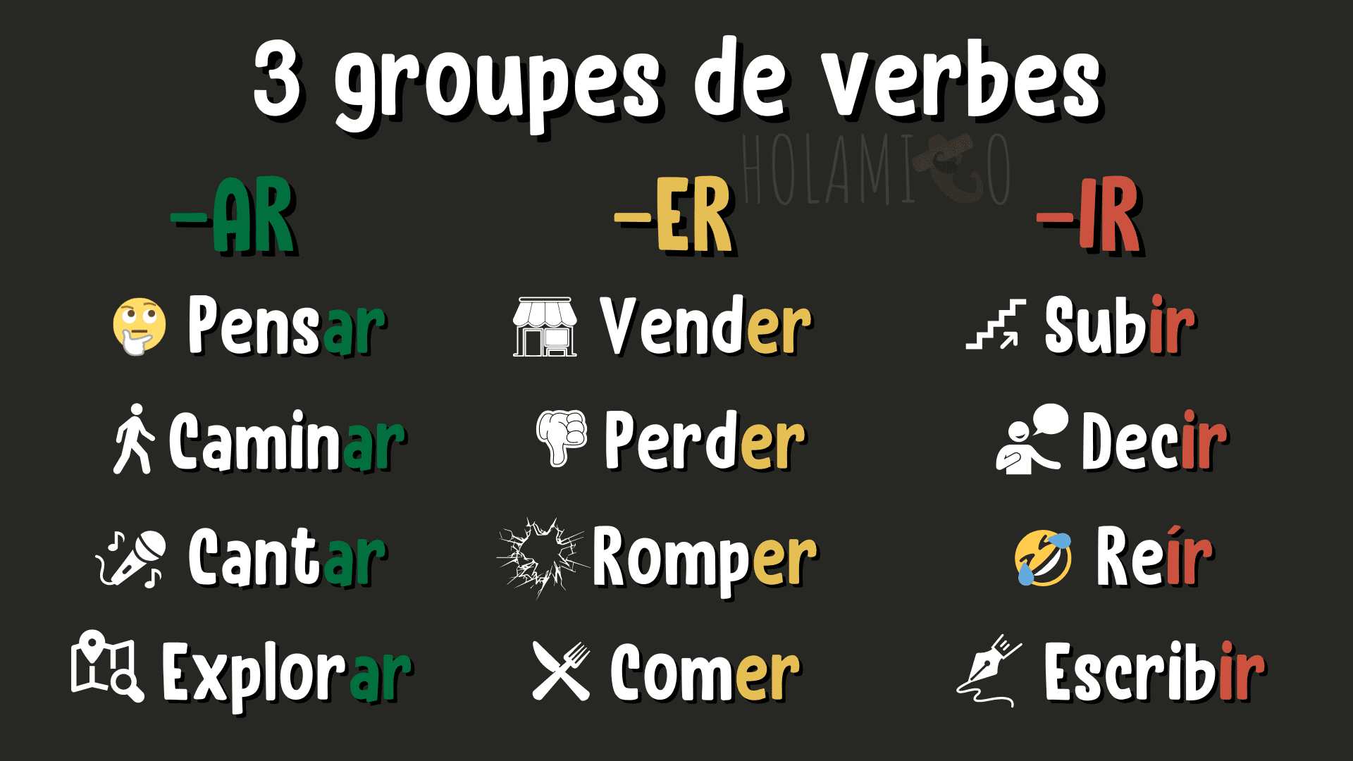 essayer conjugaison en espagnol