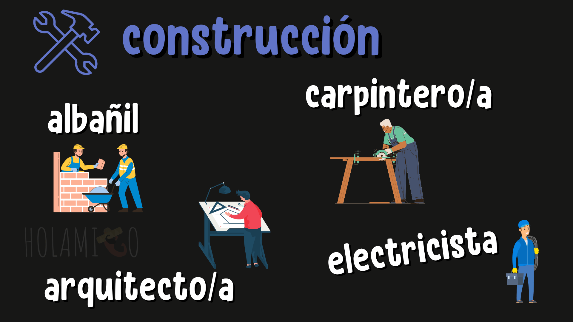 Vocabulaire espagnol 1 Les métiers — free download