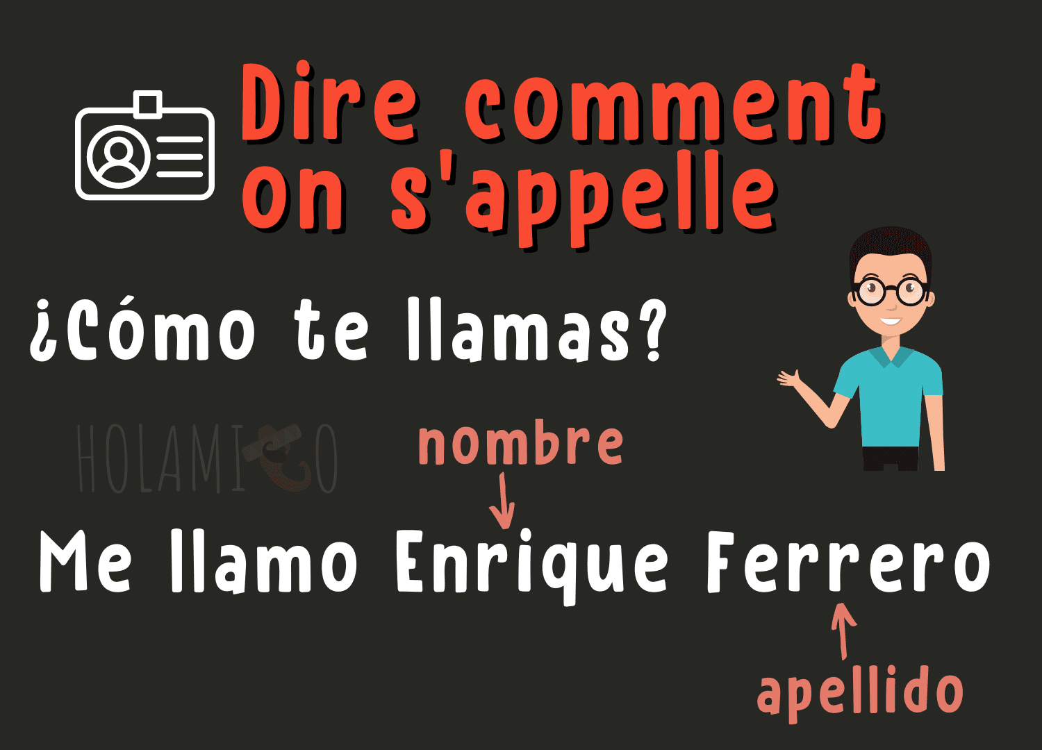 Comment se présenter en espagnol en 5 étapes
