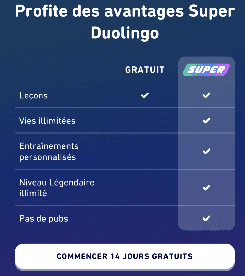 Comment apprendre l'espagnol avec l'application Duolingo