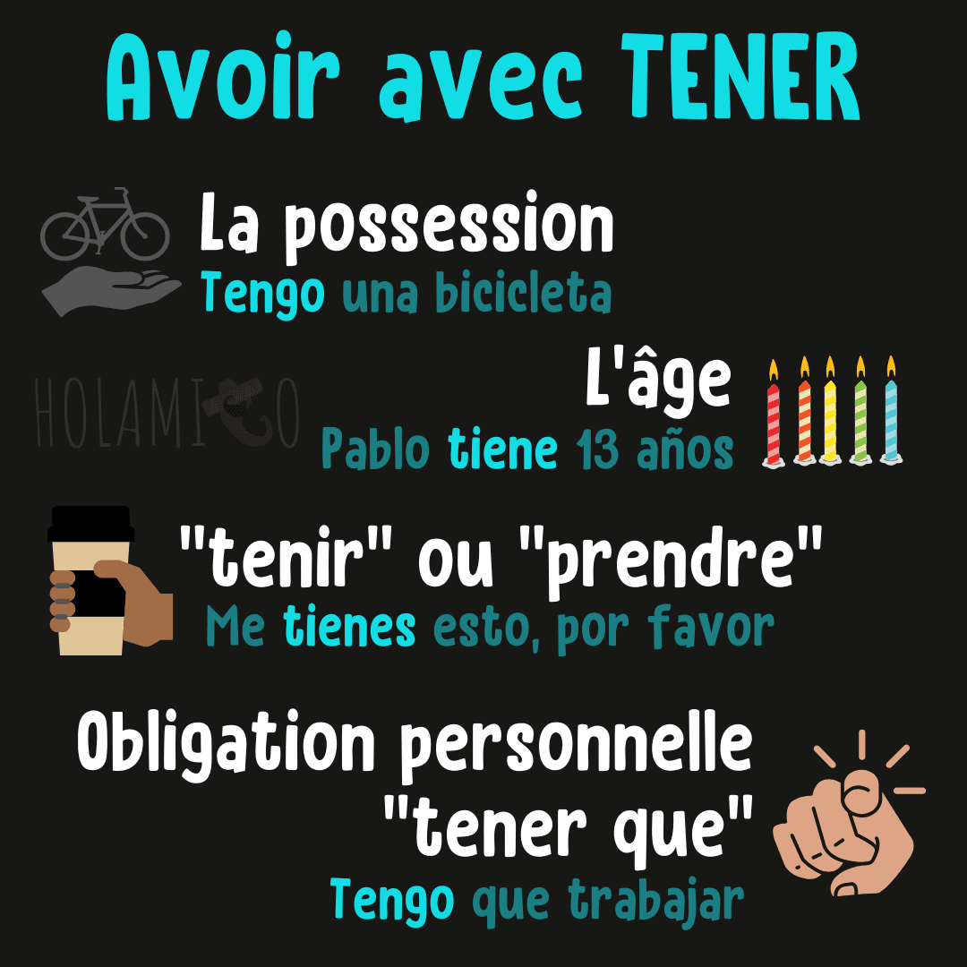 Comment traduire « avoir » en espagnol ? HABER ou TENER