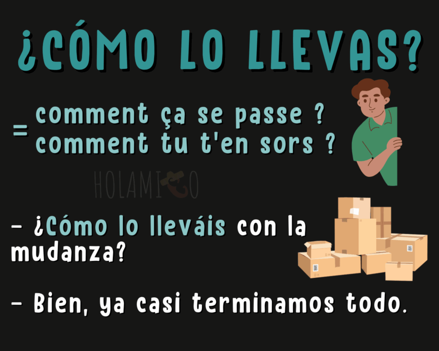 schéma explicatif sur l'expression espagnole cómo lo llevas