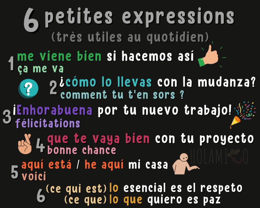 résumé sur 6 expressions utiles au quotidien en espagnol