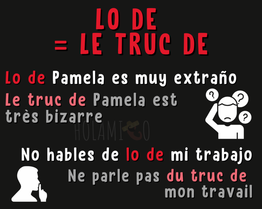 schéma résumé sur lo en espagnol quand il se traduit par le truc de