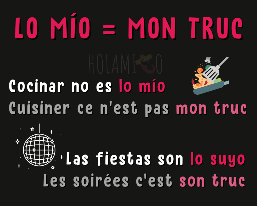 schéma résumé sur lo en espagnol quand il se traduit c'est mon truc