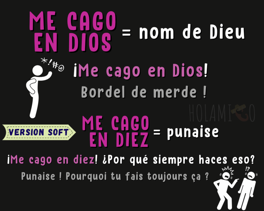 schéma résumé sur le gros mot me cago en dios en espagnol