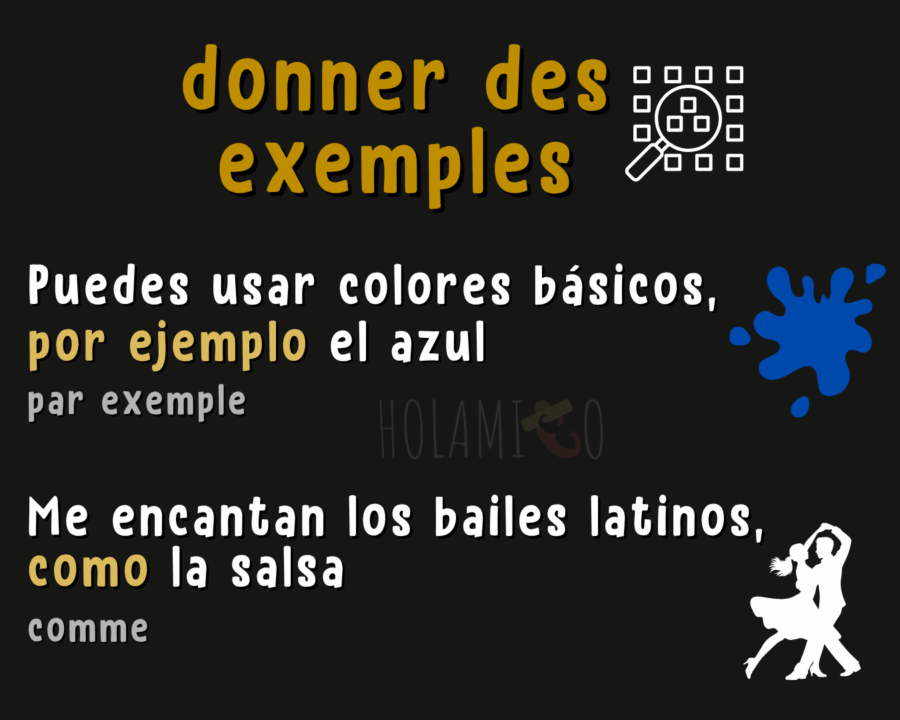 schéma résumé sur les connecteurs logiques d'exemple en espagnol