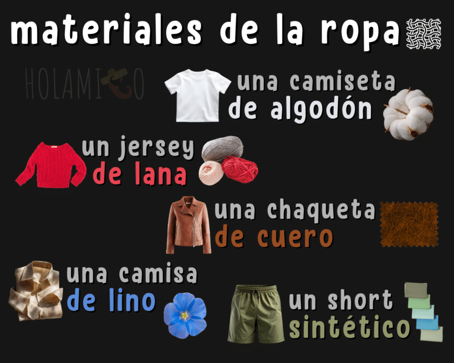 schéma sur les matières des vêtements en espagnol