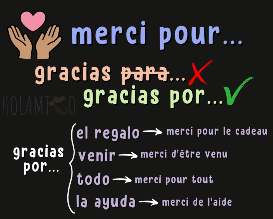 vocabulaire-dire-merci-pour-gracias-por-espagnol-holamigo