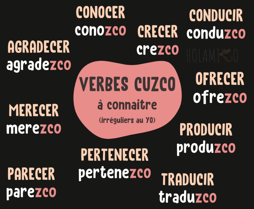schéma sur les verbes irréguliers en zco en espagnol
