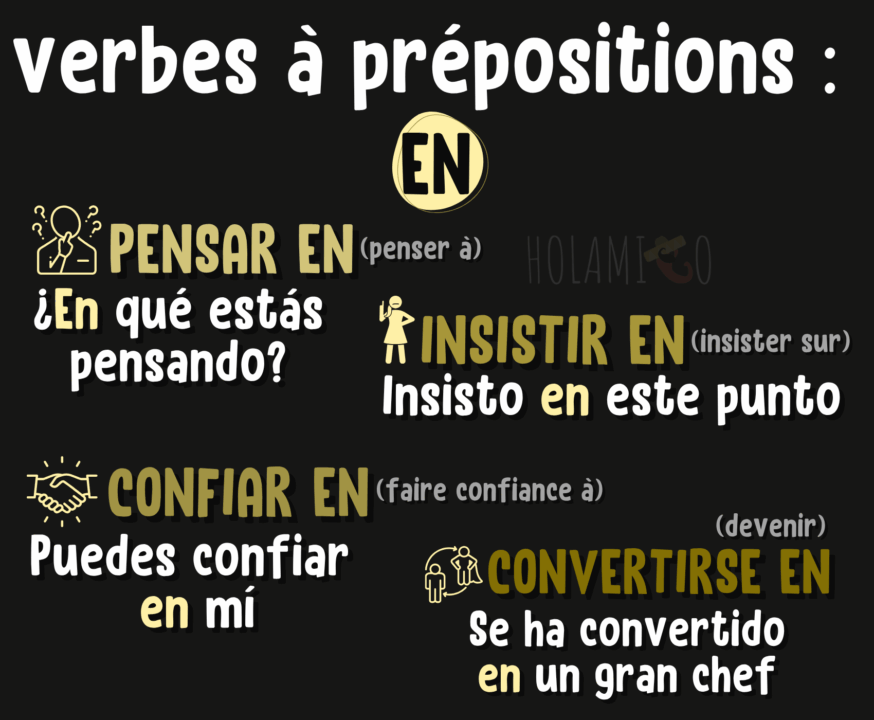 schéma sur les verbes avec la préposition "en" en espagnol