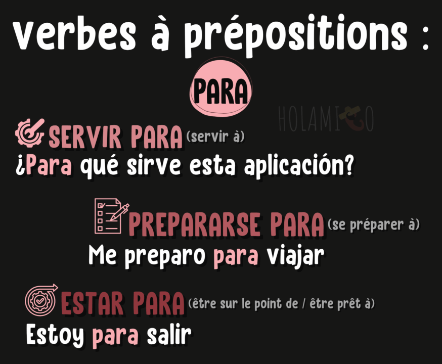 schéma sur les verbes avec la préposition "para" en espagnol