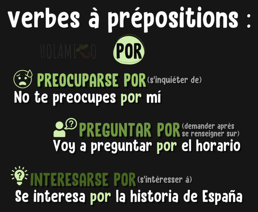 schéma sur les verbes avec la préposition "por" en espagnol