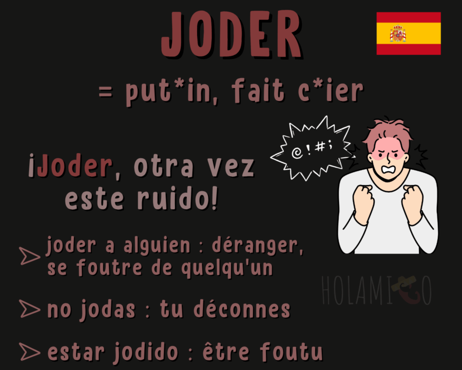 Schéma présentant le juron espagnol « joder » avec l'équivalent en français, une phrase d'exemple, des nuances et une illustration