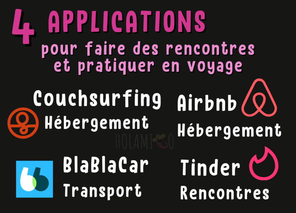 Schéma présentant 4 application pour faire des rencontres et parler espagnol en voyage, avec une illustration pour chacune