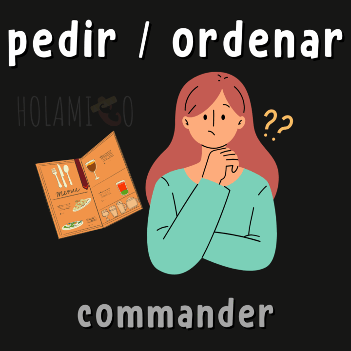 Schéma présentant le mot « commander » en espagnol avec une illustration
