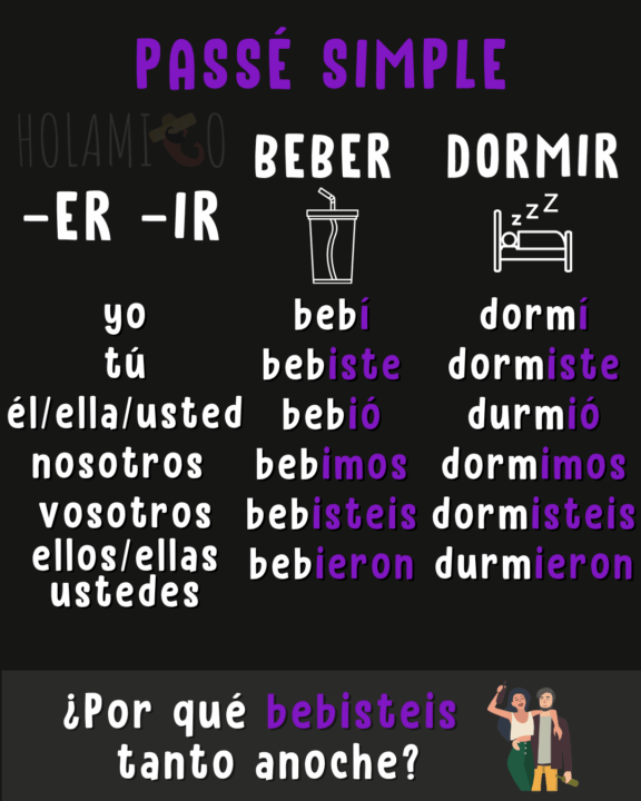 Schéma présentant la conjugaison des verbes « beber » et « dormir » au passé simple en espagnol avec une phrase d'exemple