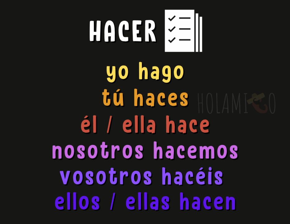Schéma résumant la conjugaison du verbe « hacer » au présent en espagnol avec une illustration