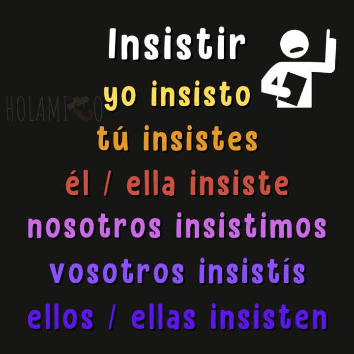 Schéma résumant la conjugaison du verbe « insistir » au présent en espagnol avec une illustration