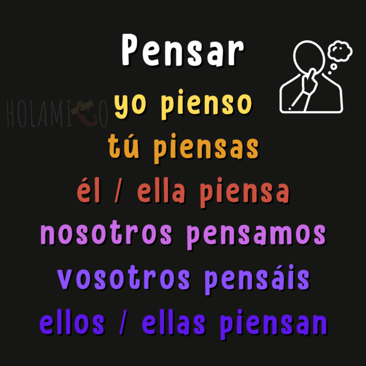 Schéma résumant la conjugaison du verbe « pensar » au présent en espagnol avec une illustration