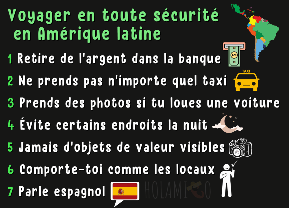 Schéma présentant 7 conseils pour voyager en toute sécurité en Amérique latine, avec des illustrations