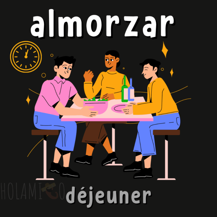 Schéma présentant le mot « déjeuner » en espagnol avec une illustration