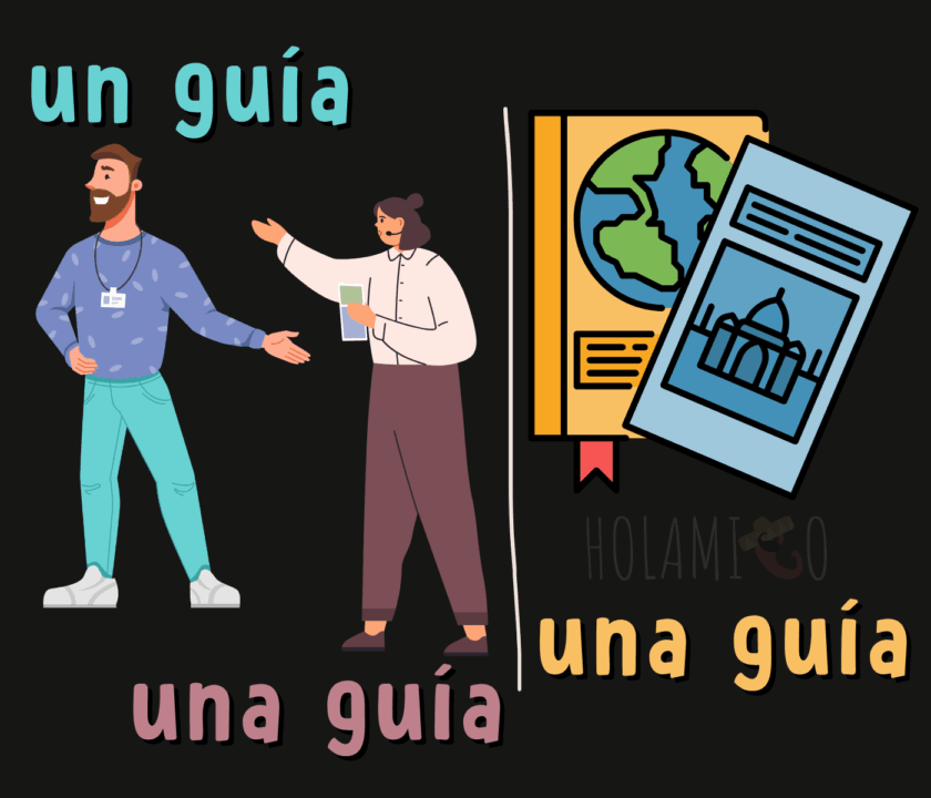 Schéma présentant les différentes signification du mot « guía » en espagnol avec des illustrations