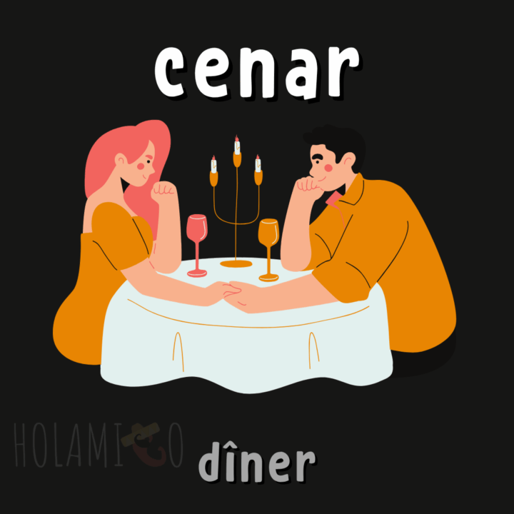 Schéma présentant les mots « diner » en espagnol avec une illustration