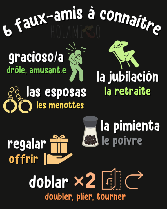 Schéma présentant 6 faux-amis à connaitre en espagnol avec une illustration et la traduction pour chacun