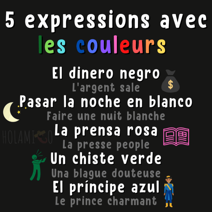 Schéma présentant 5 expressions idiomatiques en espagnol liées au couleur avec la traduction et une illustration pour chacune
