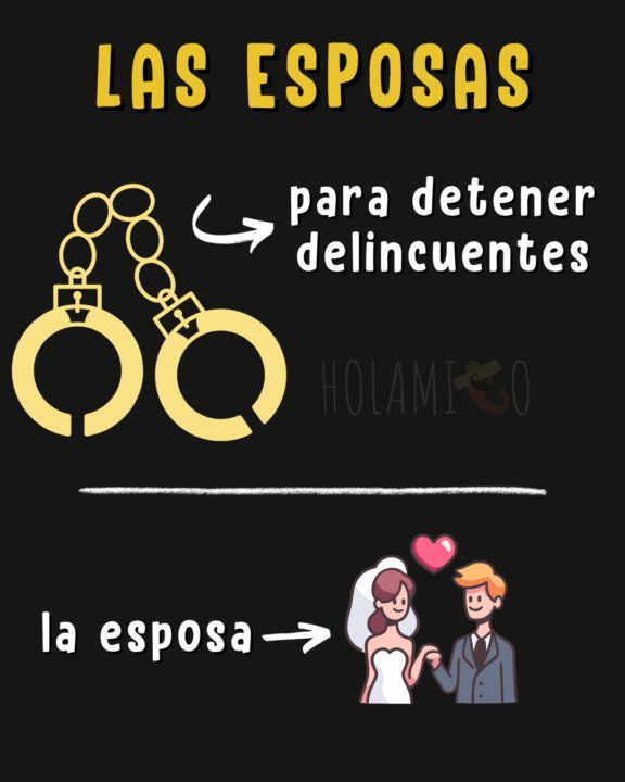 Schéma présentant le faux-ami « esposas » en espagnol avec des illustrations