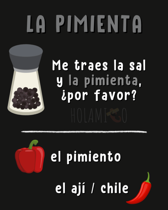 Schéma présentant le faux-ami « pimienta » en espagnol avec une illustration et un exemple