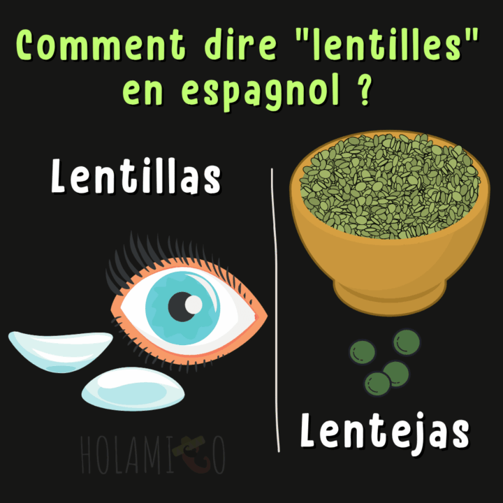 Schéma présentant les mots « lentillas » et « lentejas » pour dire « lentilles » en espagnol