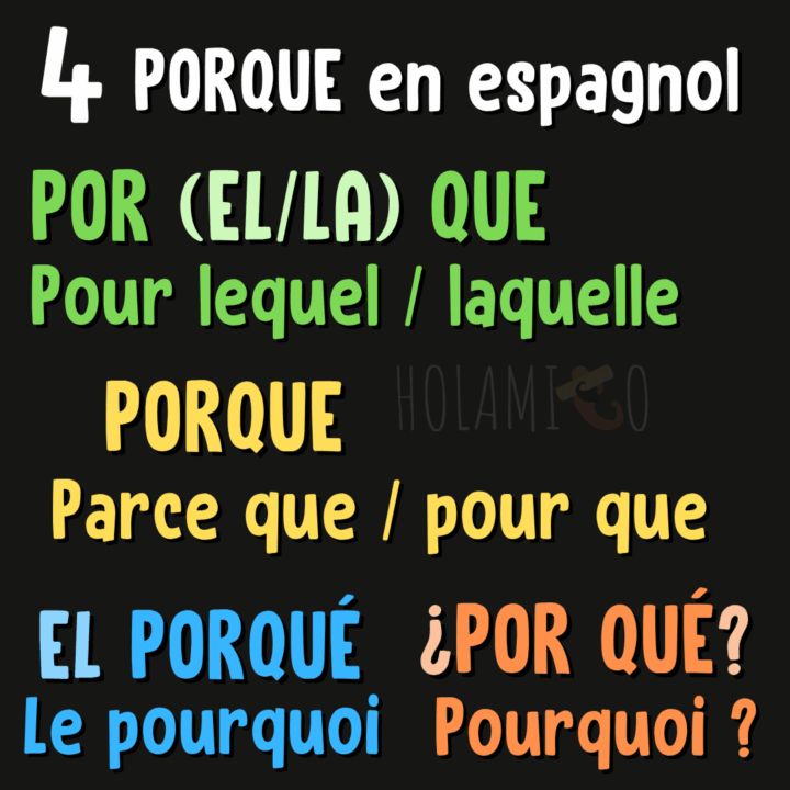 Schéma présentant la différence entre « por que », « porque », « porqué » et « por qué » en espagnol