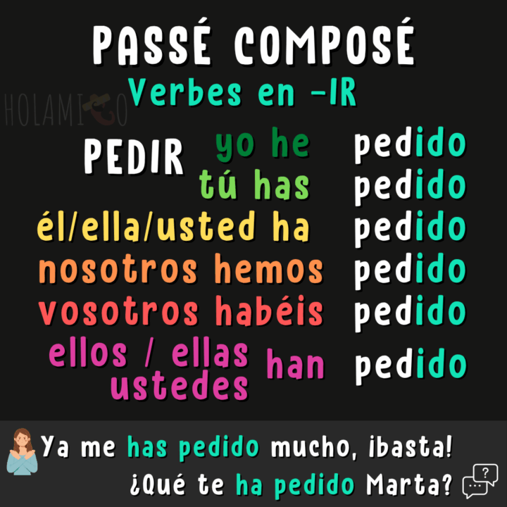 Schéma résumant la conjugaison du verbe « pedir » au passé composé en espagnol avec une phrase d'exemple