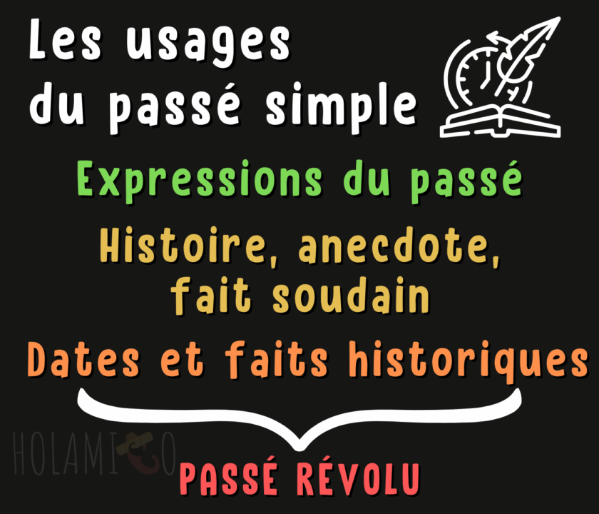 Schéma résumant les différents usages du passé simple en espagnol