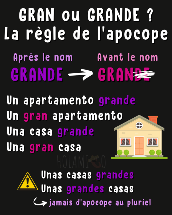 Schéma présentant la règle de l'apocope en espagnol avec l'exemple de « grande » et « gran »