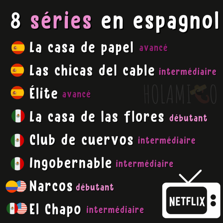 Schéma présentant 8 séries en espagnol disponibles sur Netflix avec pour chacune la nationalité et le niveau d'espagnol correspondant
