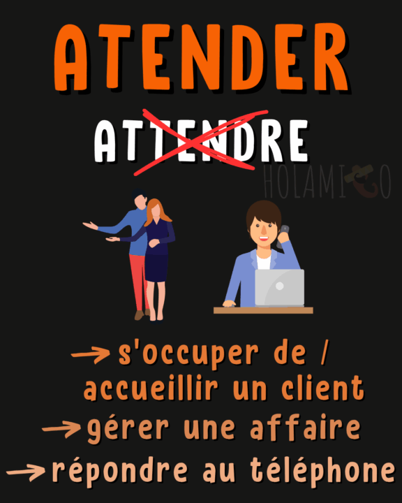 Schéma présentant le verbe faux-ami « atender » en espagnol avec des explications et une illustration