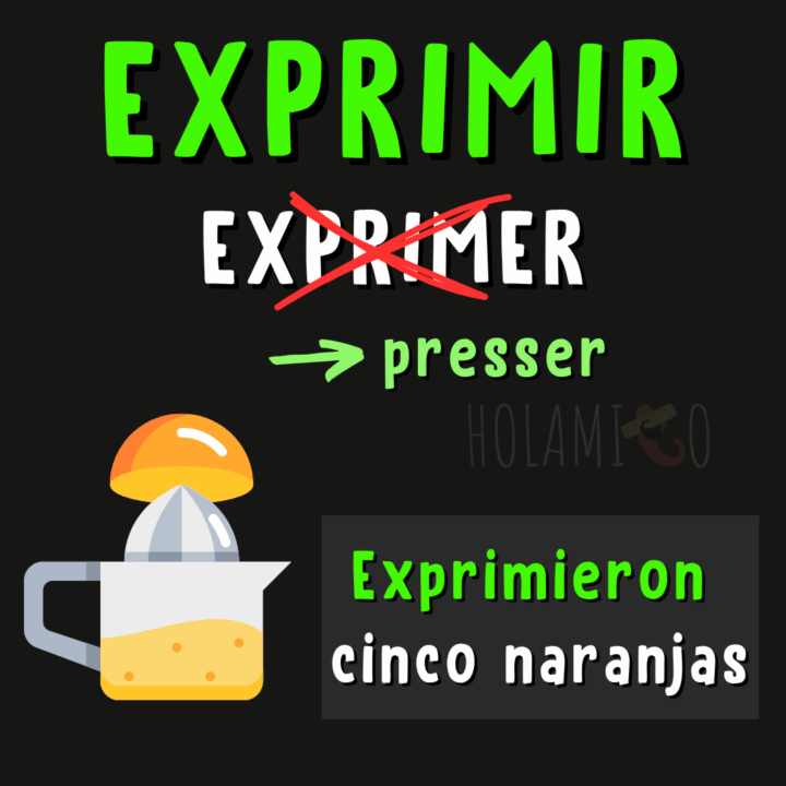Schéma présentant le verbe faux-ami « exprimir » en espagnol avec une illustration et un exemple