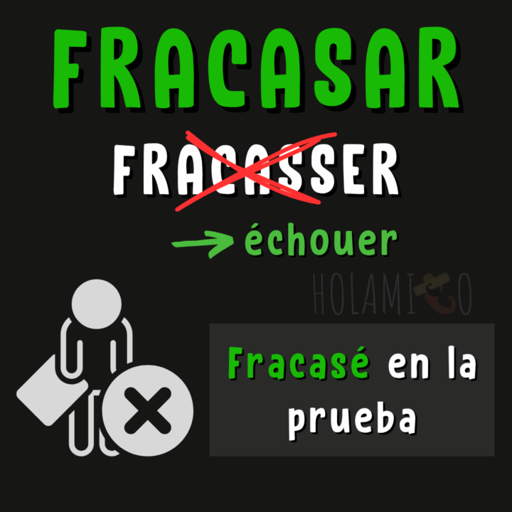Schéma présentant le verbe faux-ami « fracasar » en espagnol avec une illustration et un exemple