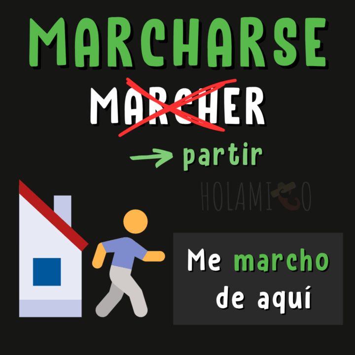 Schéma présentant le verbe faux-ami « marcharse » en espagnol avec une illustration et un exemple