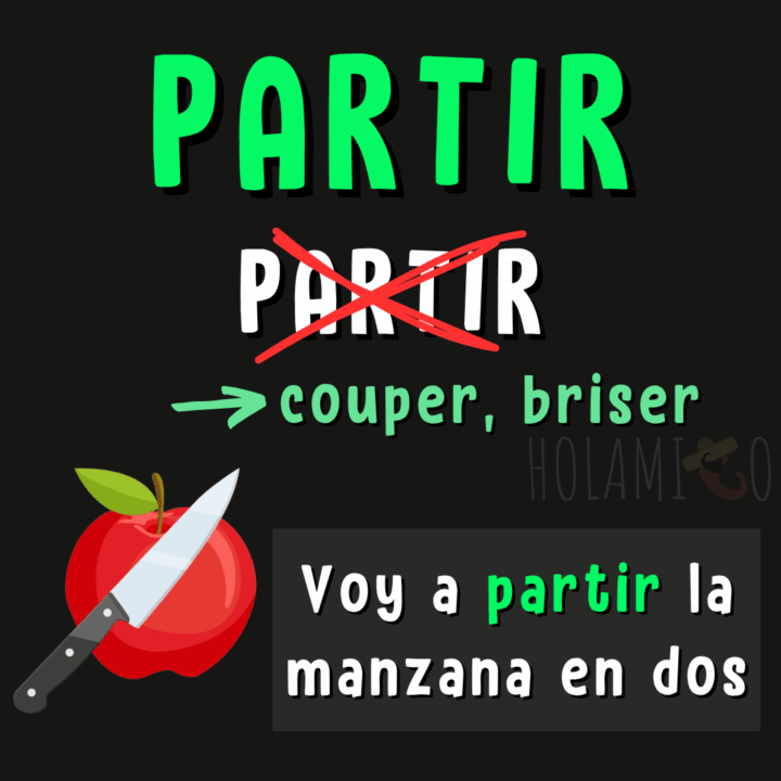 Schéma présentant le verbe faux-ami « partir » en espagnol avec une illustration et un exemple