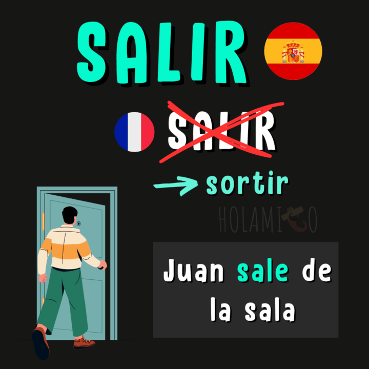 Schéma présentant le verbe faux-ami « salir » en espagnol avec une illustration et un exemple
