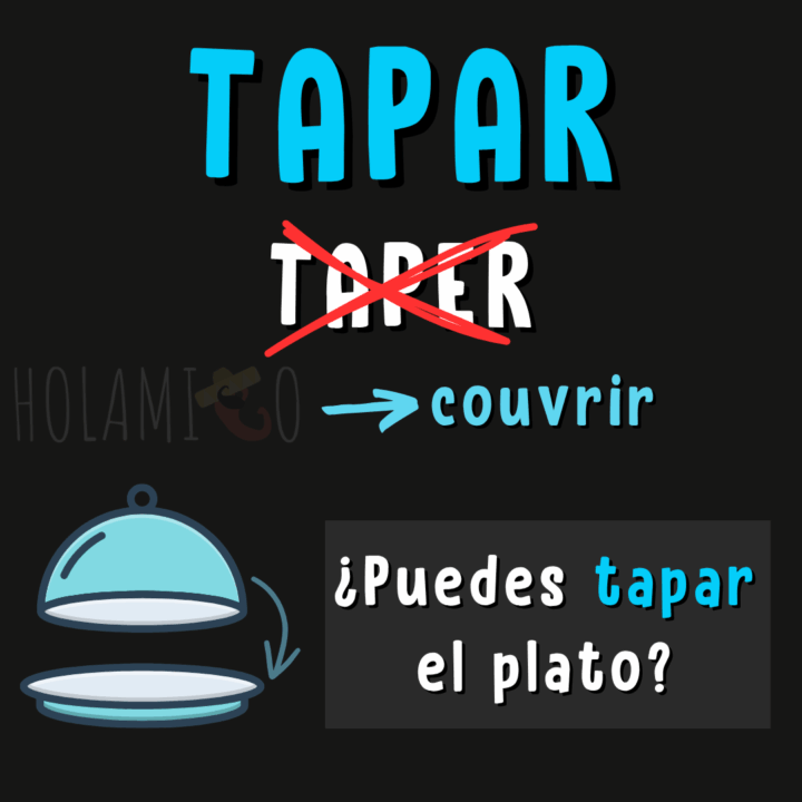 Schéma présentant le verbe faux-ami « tapar » en espagnol avec une illustration et un exemple