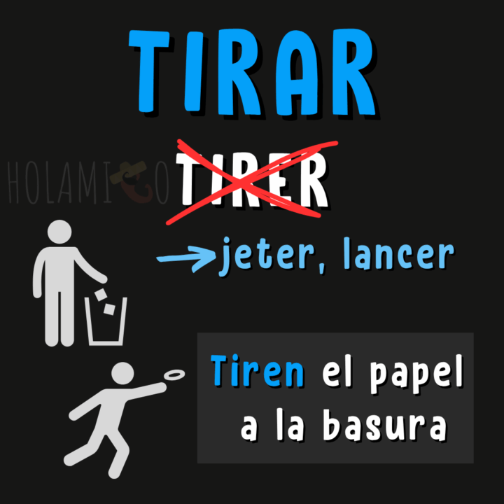 Schéma présentant le verbe faux-ami « tirar » en espagnol avec une illustration et un exemple