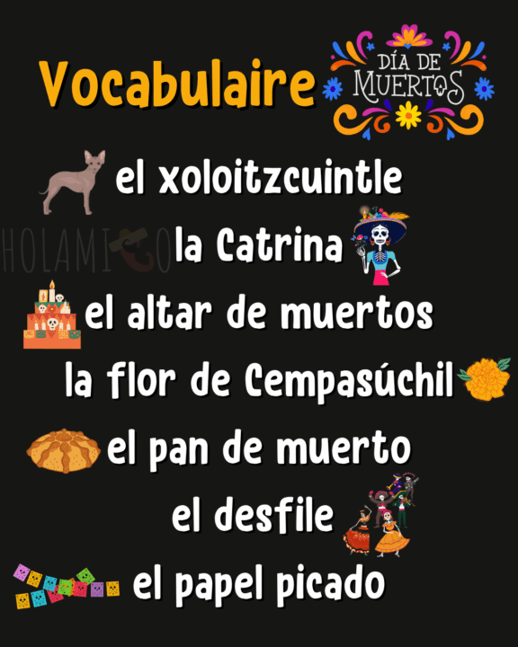 Schéma résumant le vocabulaire important de la fête des morts au Mexique, le « Día de Muertos »